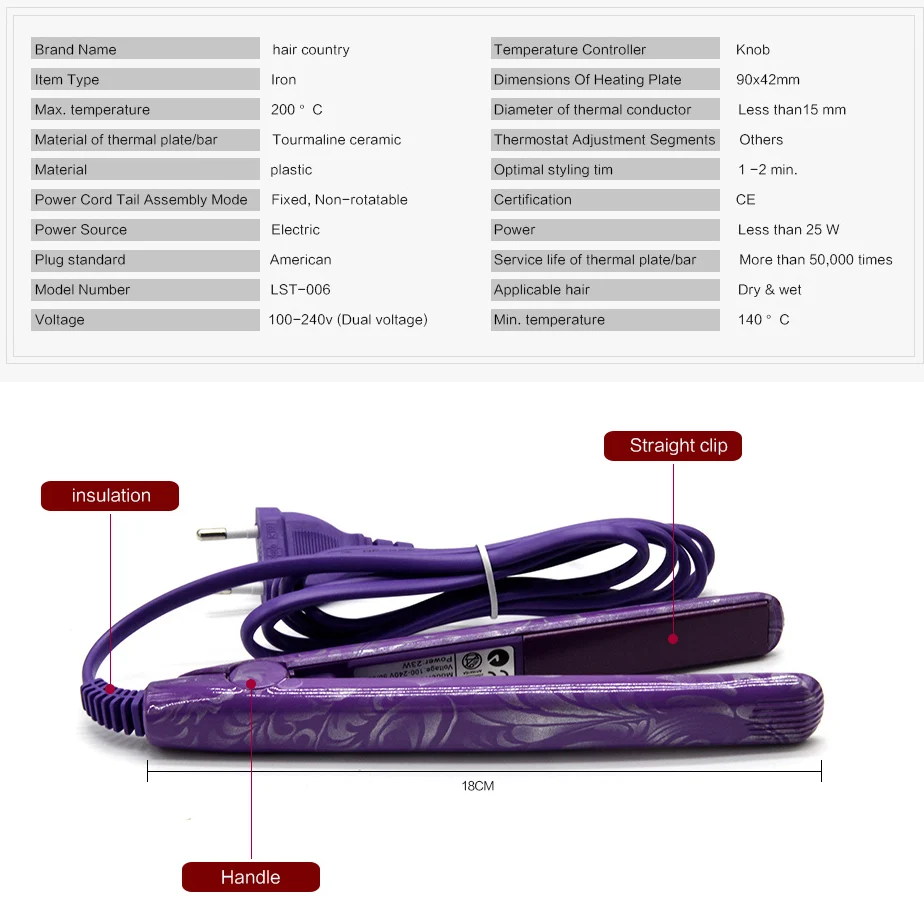 Hair Country Mini Purple Straightener Flat Iron Straightening Comb Personal Care Appliances |