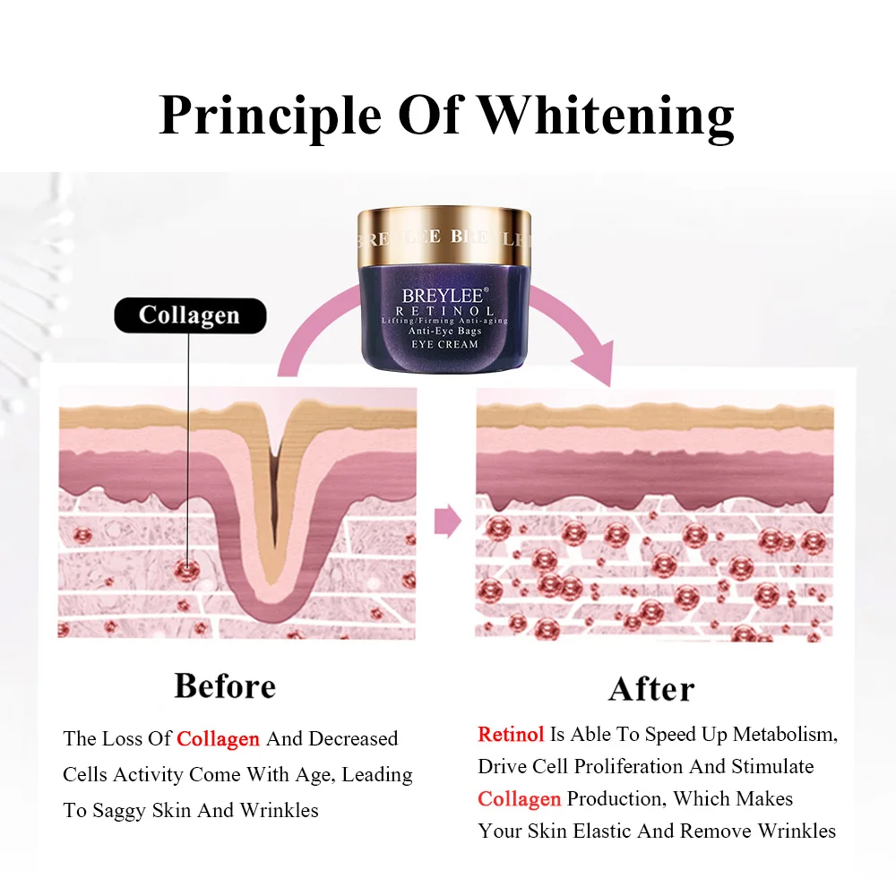 BREYLEE Retinol крем для глаз лифтинг укрепление анти средство против морщин мешки Уход