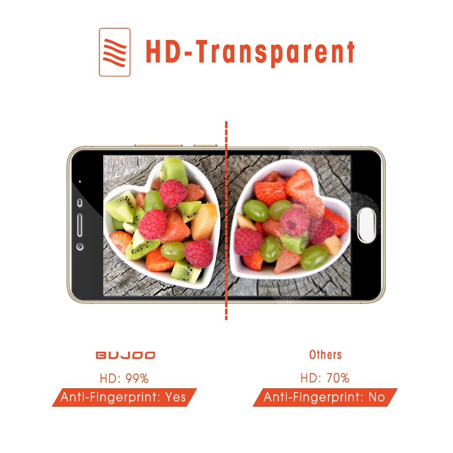 2 Pack 100% Original BUJOO Screen Protector Real 2.5D 0.3mm 9H Full Cover Tempered Glass For Meizu M3S M3 S Meilan 3S Film | Мобильные
