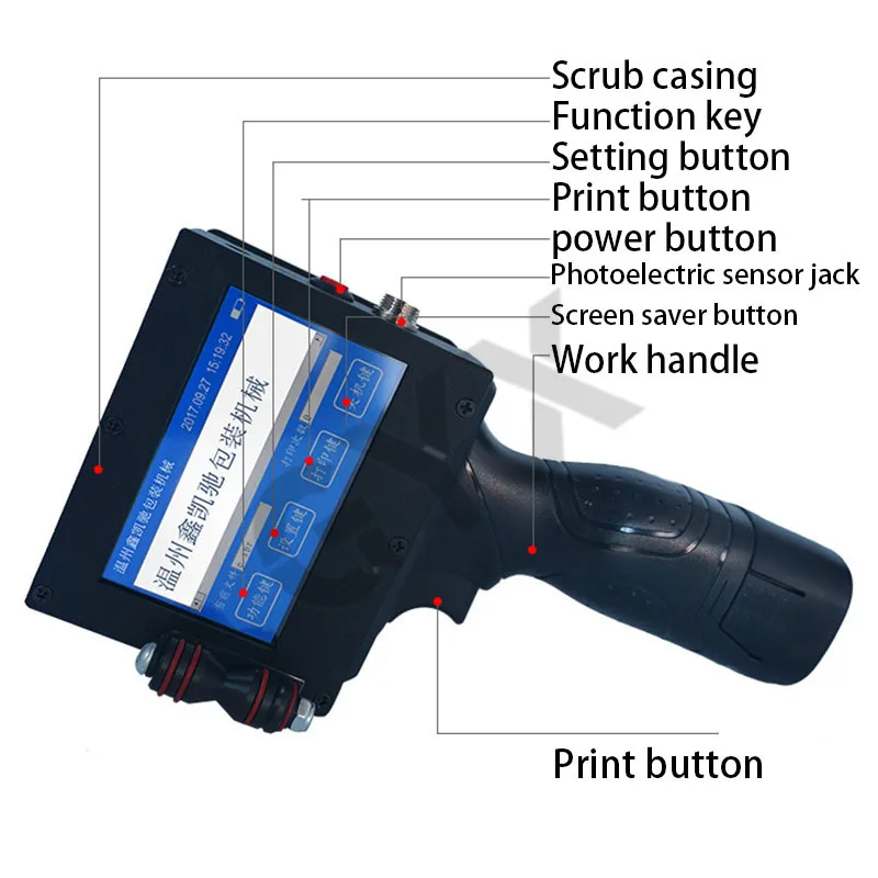 

Machinery & Accessories