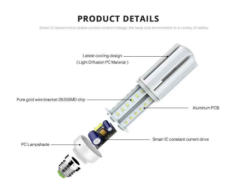 Светодиодный свет кабинет лампы 110 V 220 V реального Мощность 7 W 9 W 10 W 15 W E27 E14 светодиодный лампы дома Кухня Гостиная люстра стол настольные лампы