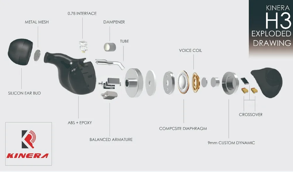 KINERA H3 2BA с динамическим гибридным 3 блоком в ухо наушник HIFI наушники вкладыши