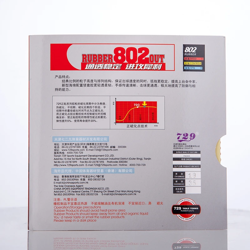 RITC 729 802 Mystery III 3 короткие Pips Out Настольный теннис (PingPong) Резина с губкой|Ракетки для