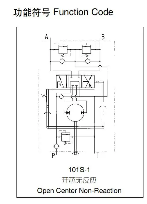 Гидравлические рулевые установки OSPC-100ON для Fiat Трактор 5143326