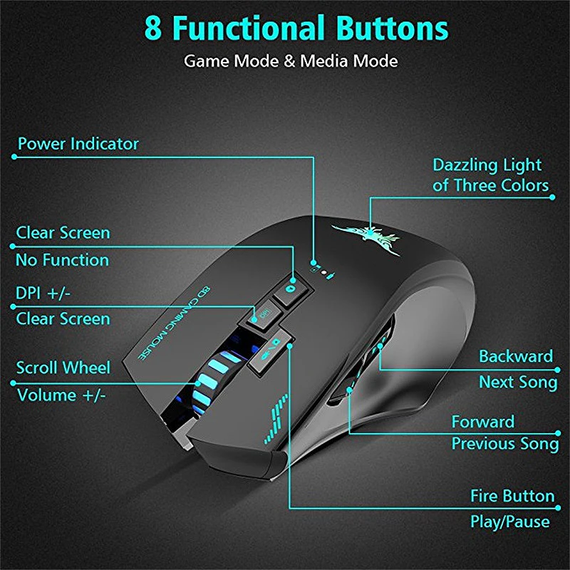FELYBY USB беспроводная мышь человеческая дизайнерская портативная игровая