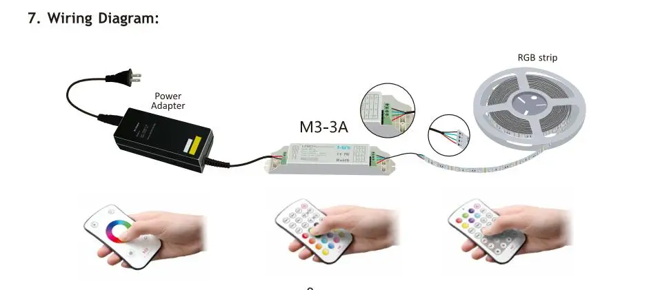 M3 3A DC12V/24 V 3Ax3CH 9A RGB светодиодный получения контроллер + RF Беспроводной сенсорный