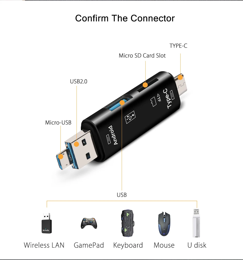 3 в 1 Тип C/Micro USB OTG карта адаптер Тип C/USB/Micro USB SD TF считыватель карт памяти для Andrio PC Mac компьютер скрытый USB