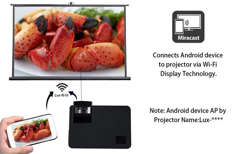 Luccine Новое поступление яркий умный WiFi светодиодный lcd Музыкальный проектор CM2