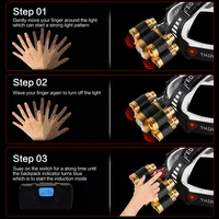 Мощный налобный фонарь#1