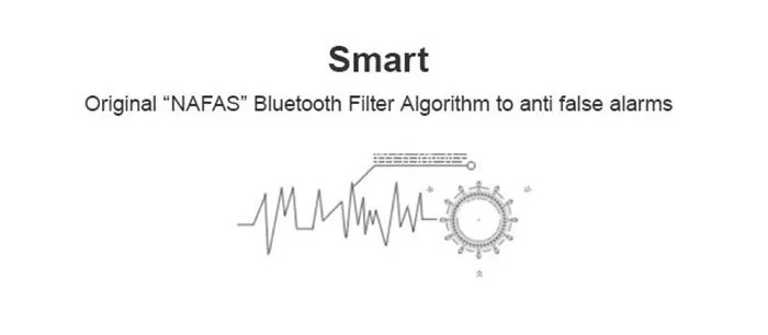 Nut 3 мини умный искатель, itag Bluetooth трекер анти-потеря напоминание беспроводной ключ искатель ПЭТ локатор багаж кошелек телефон искатель