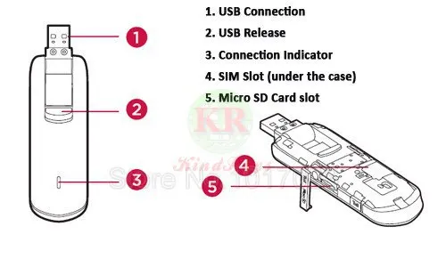 Разблокированный 4g Модем huawei e3276 E3276s 150 LTE модем 100 Мбит/с lte usb роутер|huawei e3276s-150|4g
