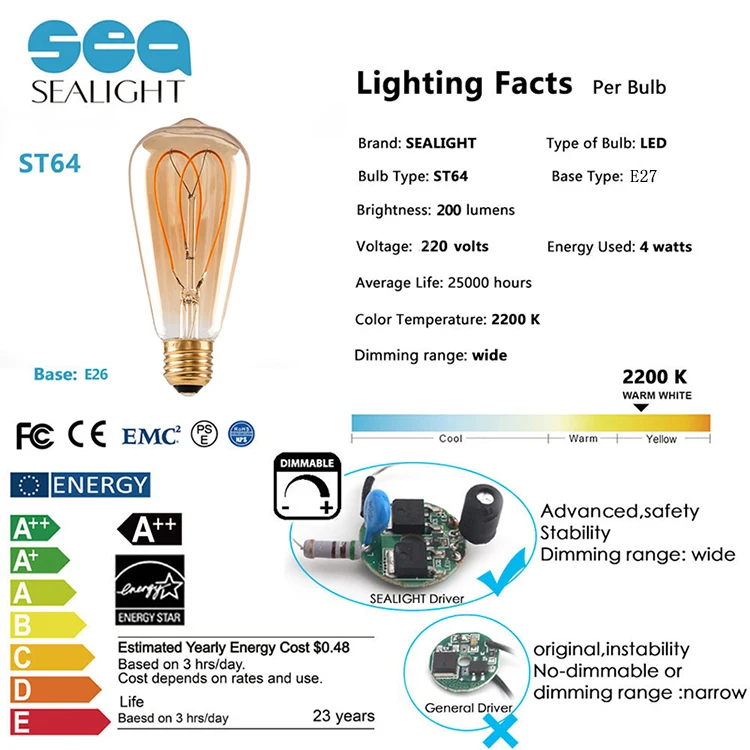 Sealight светодиодные лампы ST64 E27 220 В 4 Вт LED edison старинные фонарик энергосберегающие