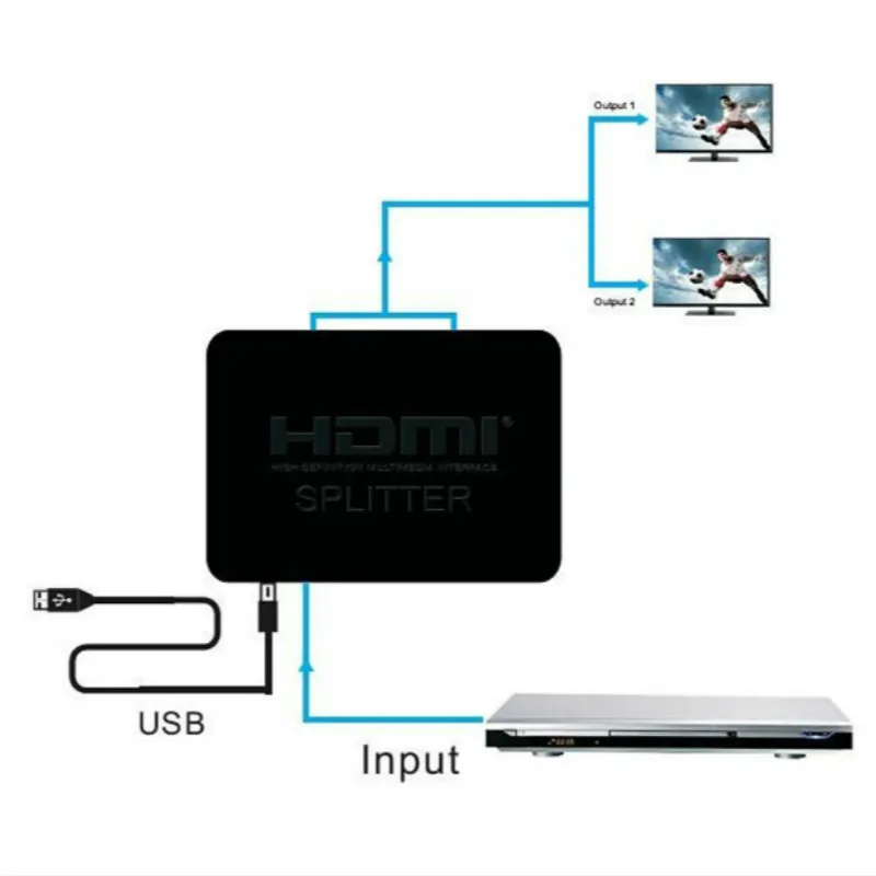 3D мини 1080P HDMI сплиттер коммутатор 2 порта 4k дистрибьютор 1x2 1 в выхода для HDTV PS3