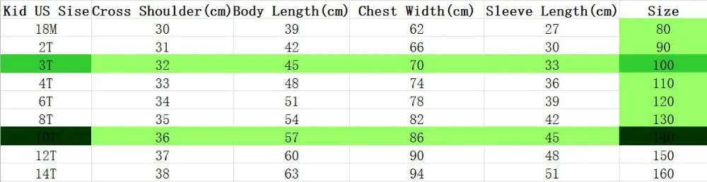Пушистый класса люкс для девочек куртка из искусственного меха малышей теплая