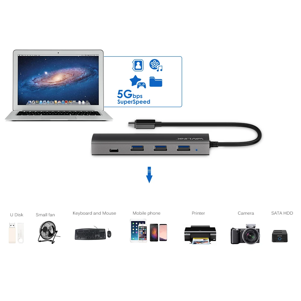 Высокоскоростной хаб Wavlink USB 3 1 Type C с 4 портами 5 Гбит/с алюминиевый несколькими USB-C