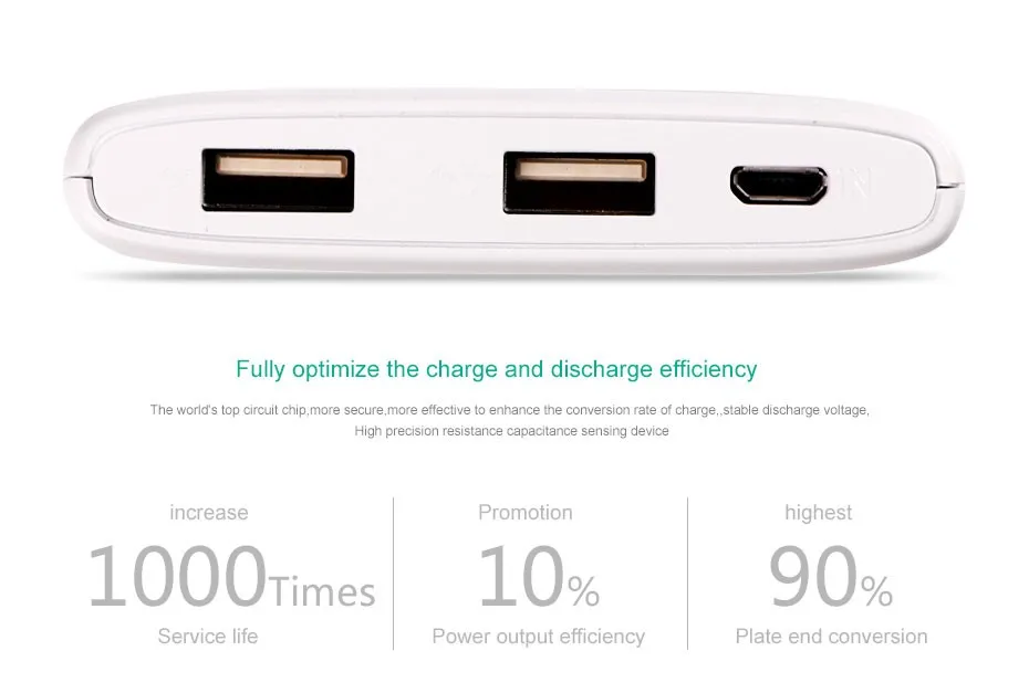 Ёмкость) FERISING ультратонкий запасные аккумуляторы для телефонов 10000 мАч Dual USB внешний Pover полимерный китайская аккумуляторная батарея быстро зарядное устройство