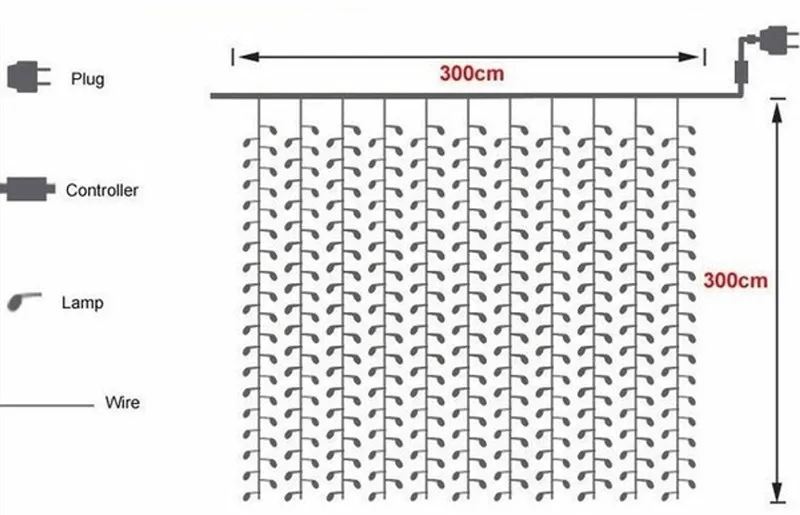 Гирлянда светодиодная 96/300/600 светодиодов 3x3/3 5 м 6x3 м|Светодиодная лента| |