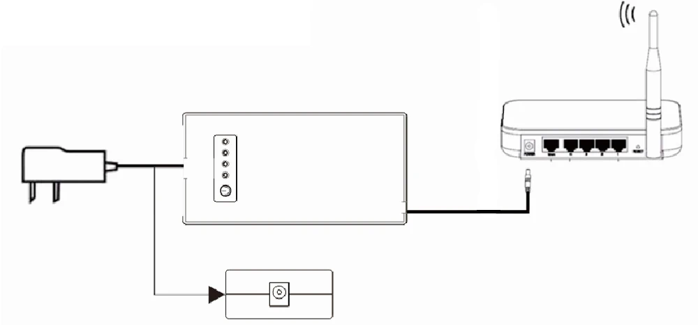 Портативный 12V 1A мини блок бесперебойного питания для Wi-Fi маршрутизатор ip-камера ups с 12V 12W Резервное копирование ИБП блок питания