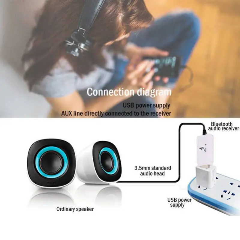 2019 New USB+3.5mm Dongle Wireless Bluetooth Adapter Receiver for Car Speaker PC Laptop with Micphone | Электроника