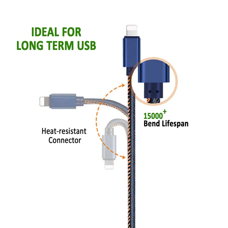E T Портативный кожаный брелок USB кабель для ligthning кабель Micro USB для samsung Тип C брелок кабели для iphone кабель