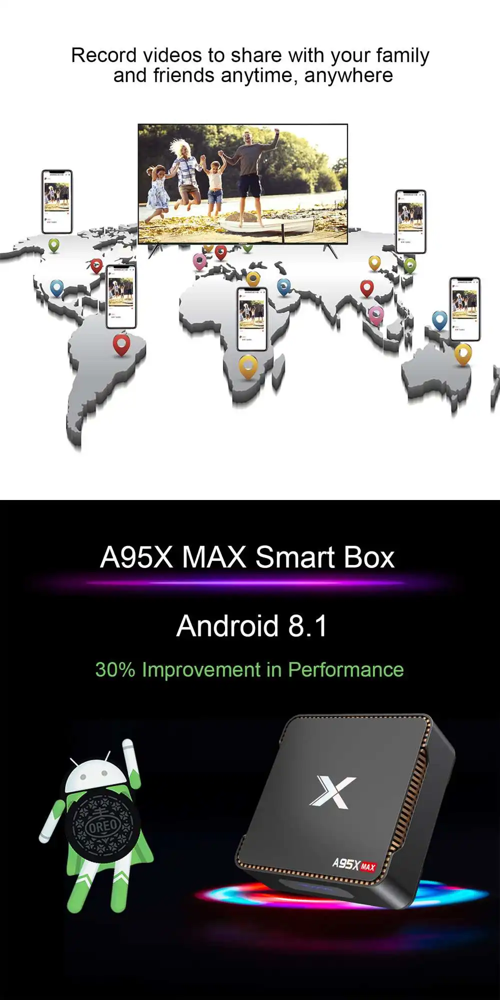 A95X Max tv Box Amlogic S905X2 4 Гб 64 ГБ Android 8,1 1000 Мбит/с 2,4G 5G WiFi BT4.2 поддержка 4K 2,5 дюймов SSD HDD H.265 USB3.0