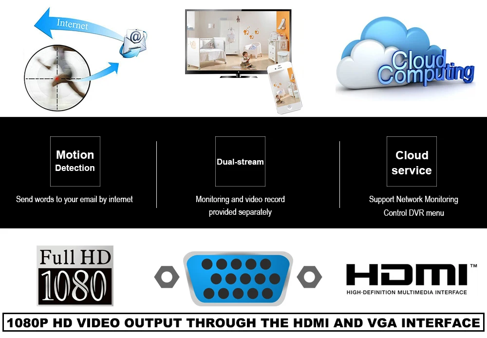 Супер 4/8/16CH AHD DVR AHD-H Full HD 1080P видео Регистраторы H.264 CCTV Камера Onvif сетевой 16-канальный видеорегистратор для ip-мультиязычный