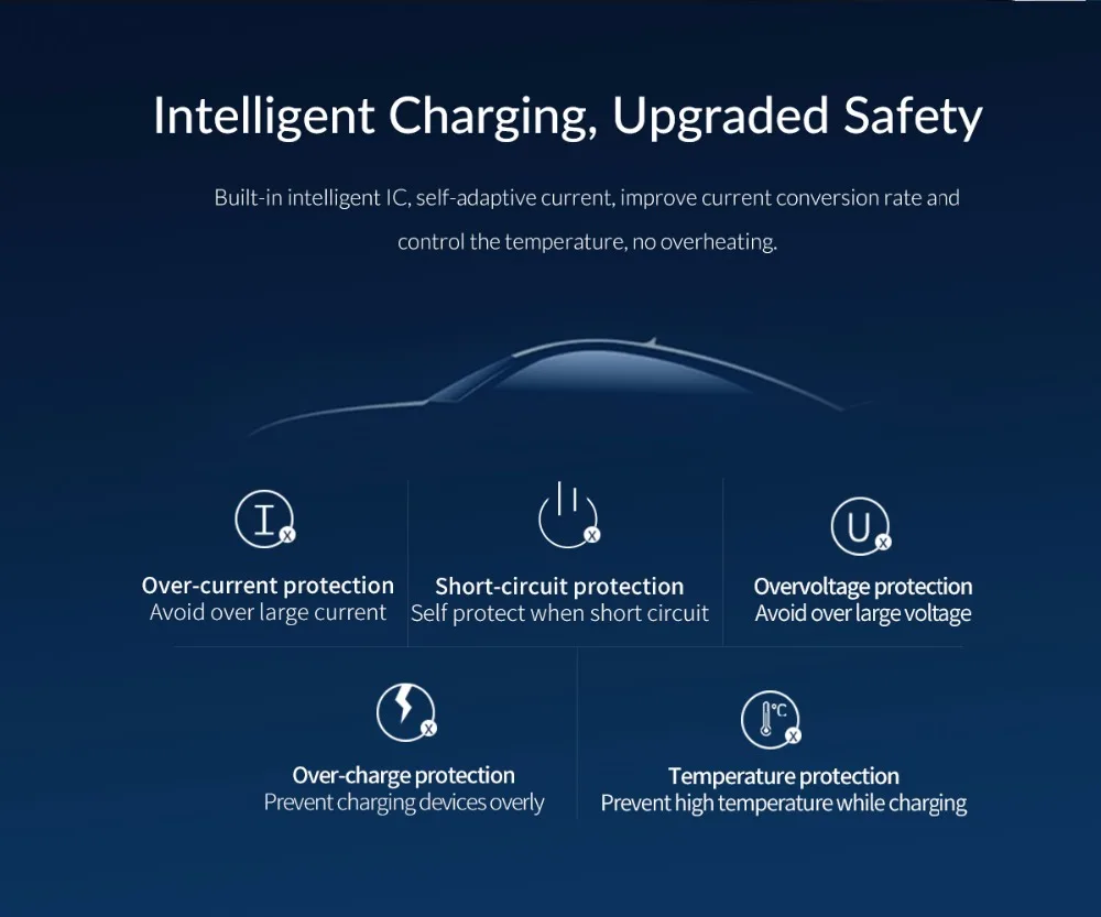 ORICO автомобиля Зарядное устройство быстрой QC3.0 зарядки Переходник USB для в машине