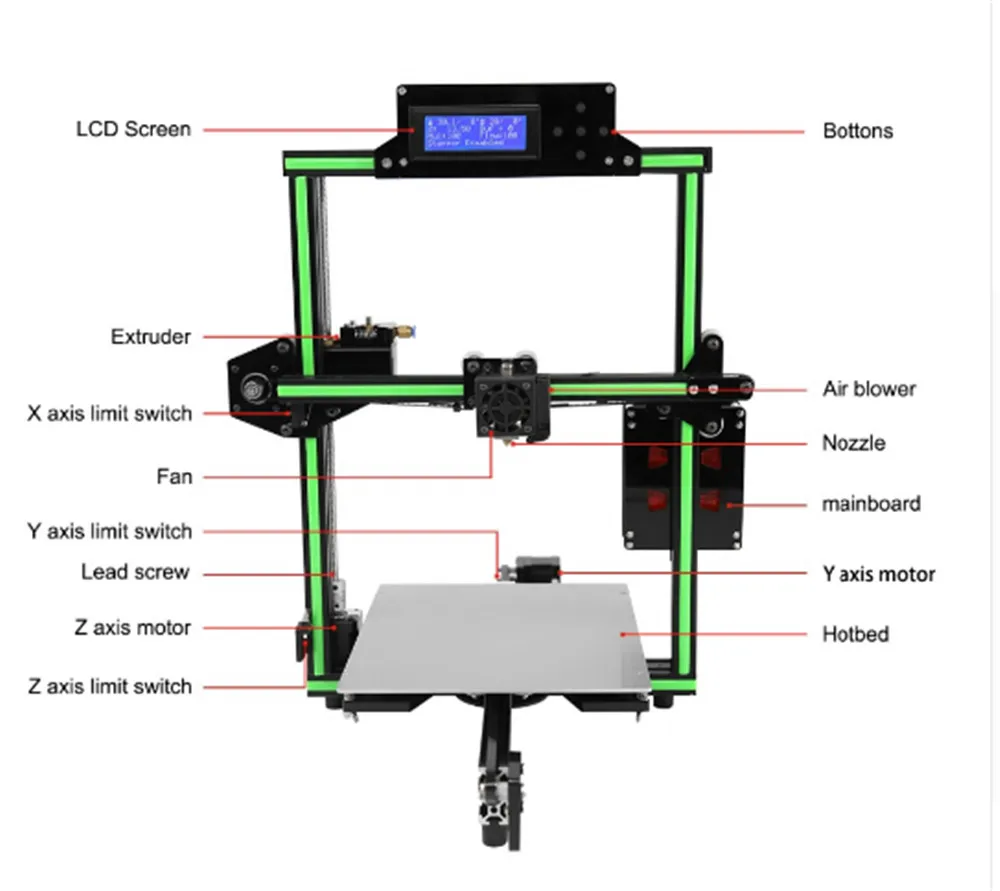 2018 Anet E2 низкий уровень шума Металлический 3d принтер 22*27*22 см размер сборки lcd 2004