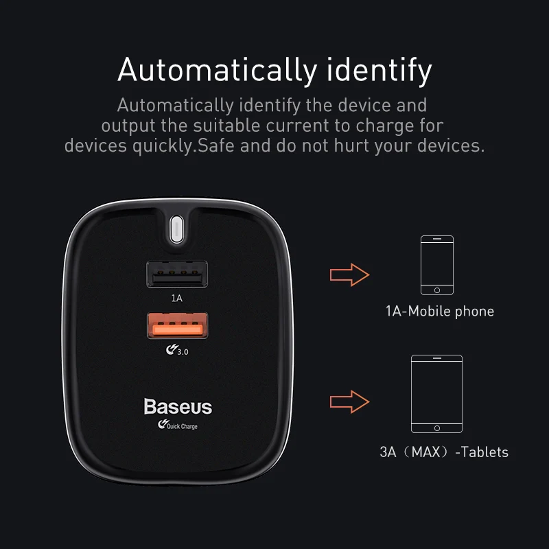Baseus двойной USB QC3.0quick зарядное устройство для iPhone samsung UK Universale мобильный телефон путешествия настенное зарядное устройство разъем 3A USB быстрое зарядное устройство