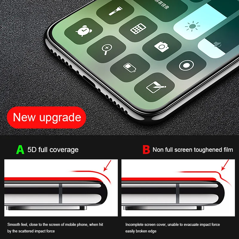 SIXEVE 5D закаленное стекло для IPhone X 10 XS MAX XR Защитная пленка для экрана для iPhone 6 S 6s 7 8 Plus 6plus 6s Plus 7plus 8plus