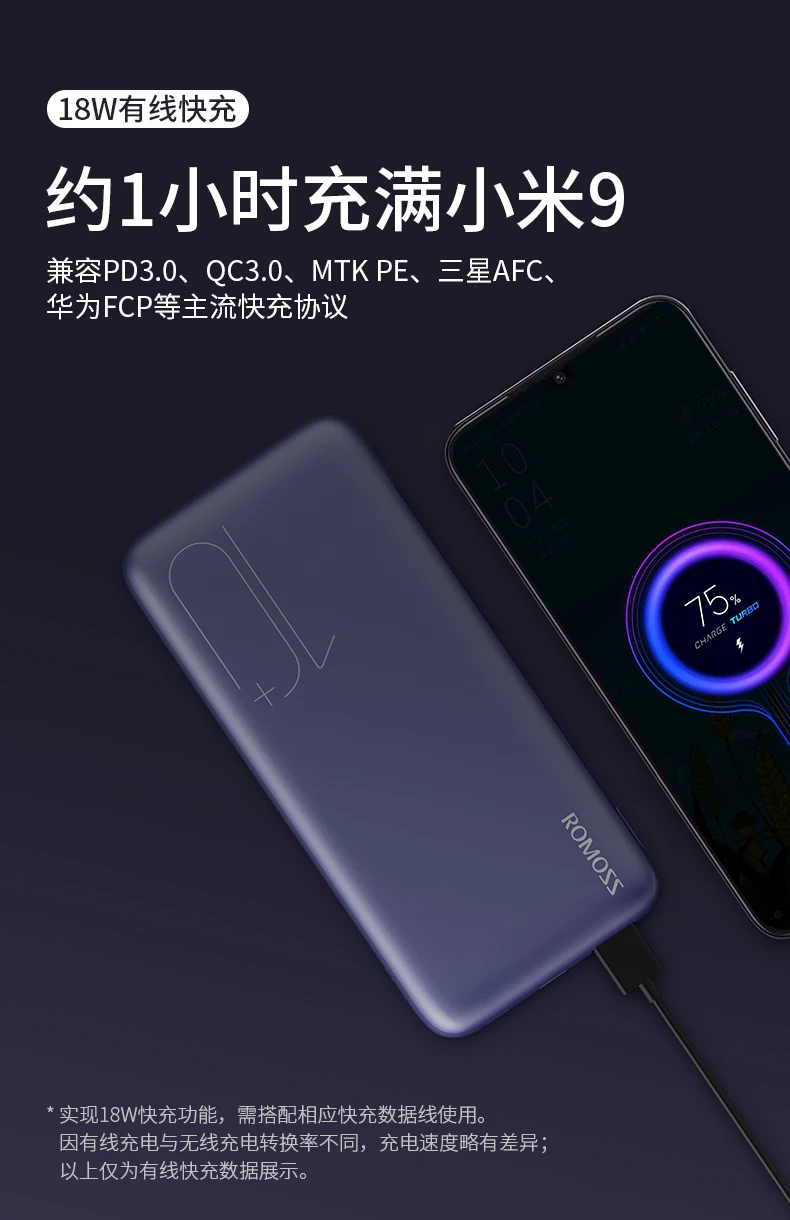 ROMOSS 10W Быстрый Беспроводной Зарядное устройство Мощность банк 10000mAh& 18 Вт QC 3,0 Быстрая зарядка для iPhone 8/8 Plus/X/XS max S10 S9 S8 Note8/9