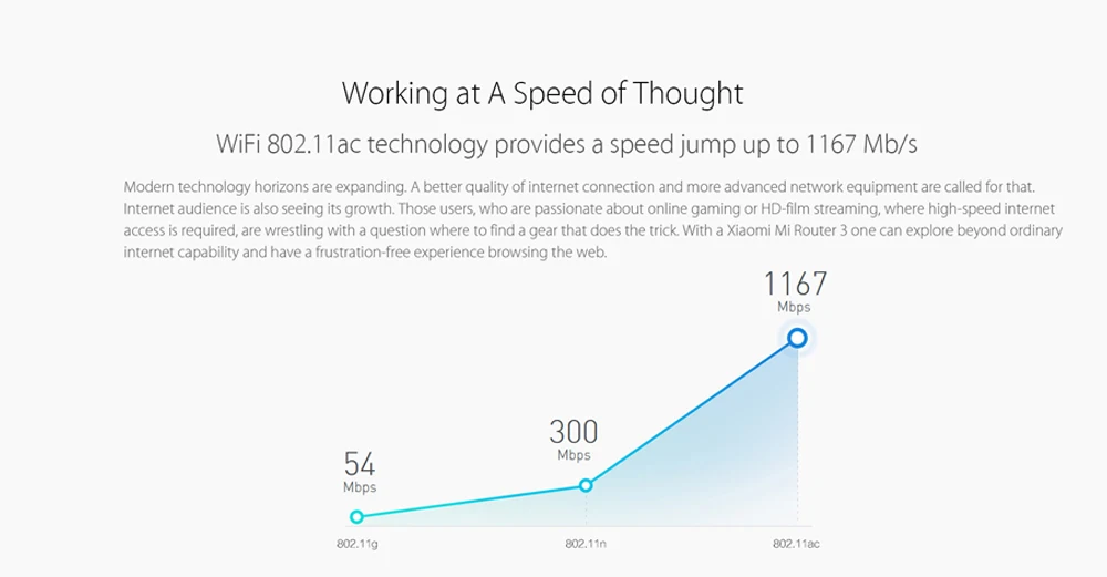 Xiaomi Mi WiFi беспроводной смарт 3g 867 Мбит/с WiFi ретранслятор 4 1167 Мбит/с 2,4 г/5 ГГц двойной 128 МБ полоса флэш-памяти управление приложением