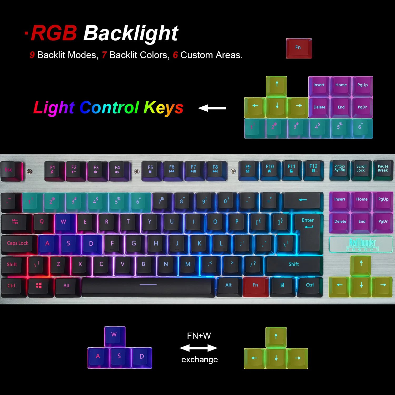 Игровая клавиатура RedThunder K900 RGB, механическая, похожая на русский, испанский, французский, многоязычная, металлический чехол для планшетного компьютера