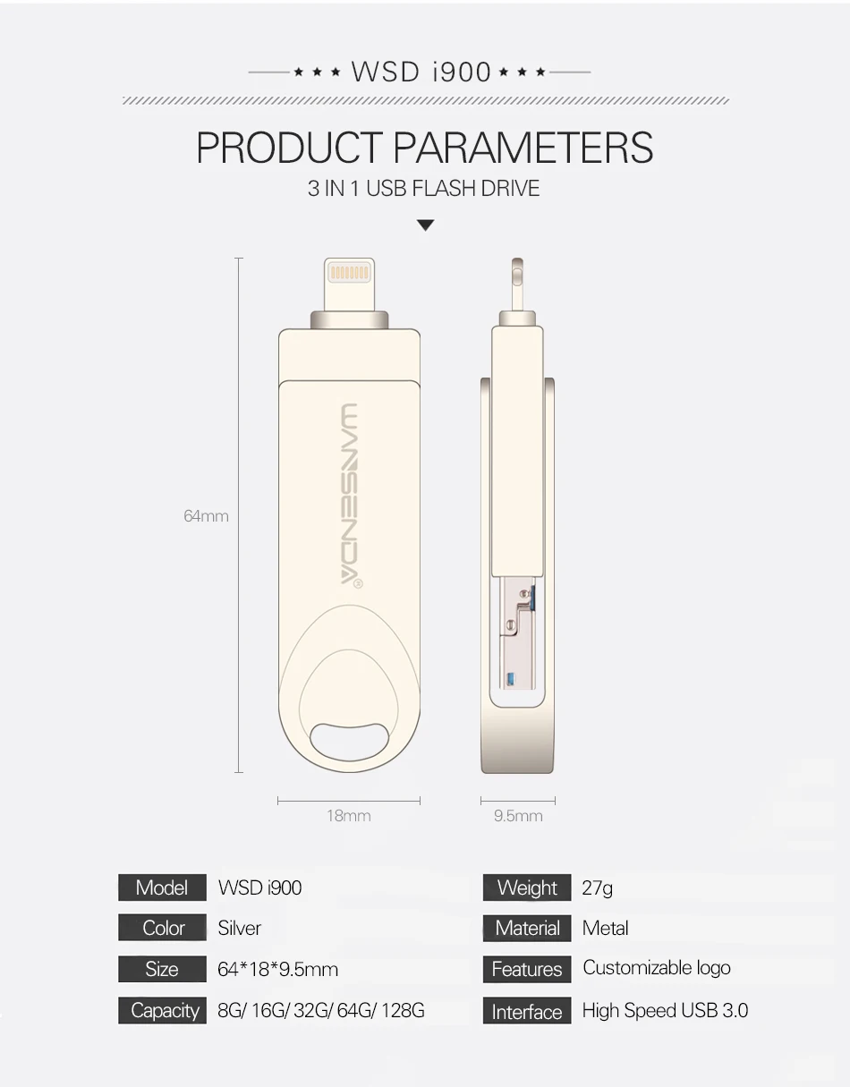 WANSENDA USB флеш-накопитель OTG, флеш-накопитель 8 ГБ, 16 ГБ, 32 ГБ, 64 ГБ, 128 ГБ, 3 в 1, флешка USB 3,0 для iPhone/iPad/Android/PC