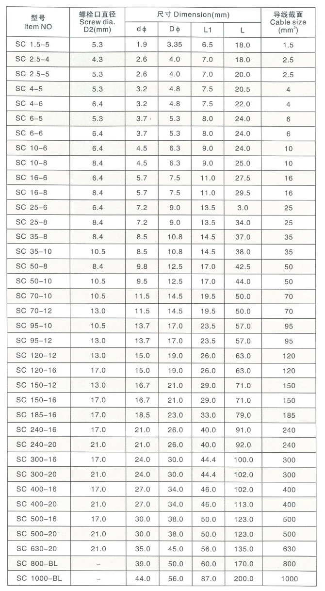10/50/100 шт SC10-6 отверстие под болт кабель из луженой меди выступающее кольцо Батарея терминалы для 10mm2 жильный кабель
