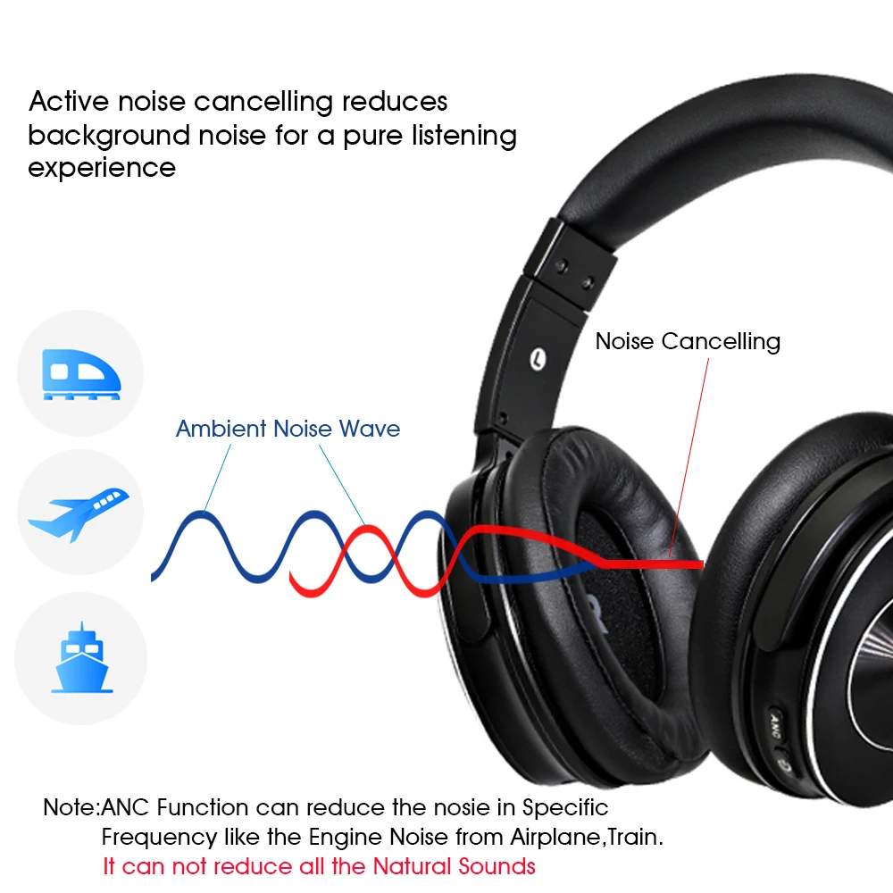 Наушники Ralyin с активным шумоподавлением Bluetooth наушники микрофоном глубокий бас