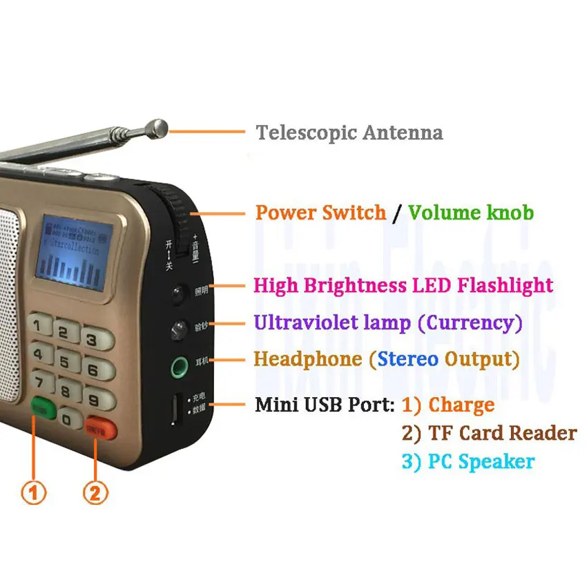 Rolton W505 MP3 WMA WA плеер мини портативные радио колонки FM радио с ЖК-экраном Поддержка TF карты воспроизведение музыки светодиодный фонарик
