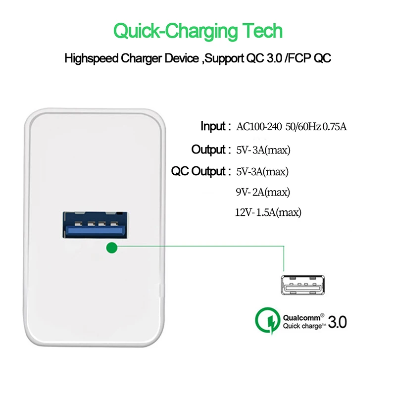 Зарядное устройство USB быстрая зарядка QC3.0 дорожный настенный адаптер для