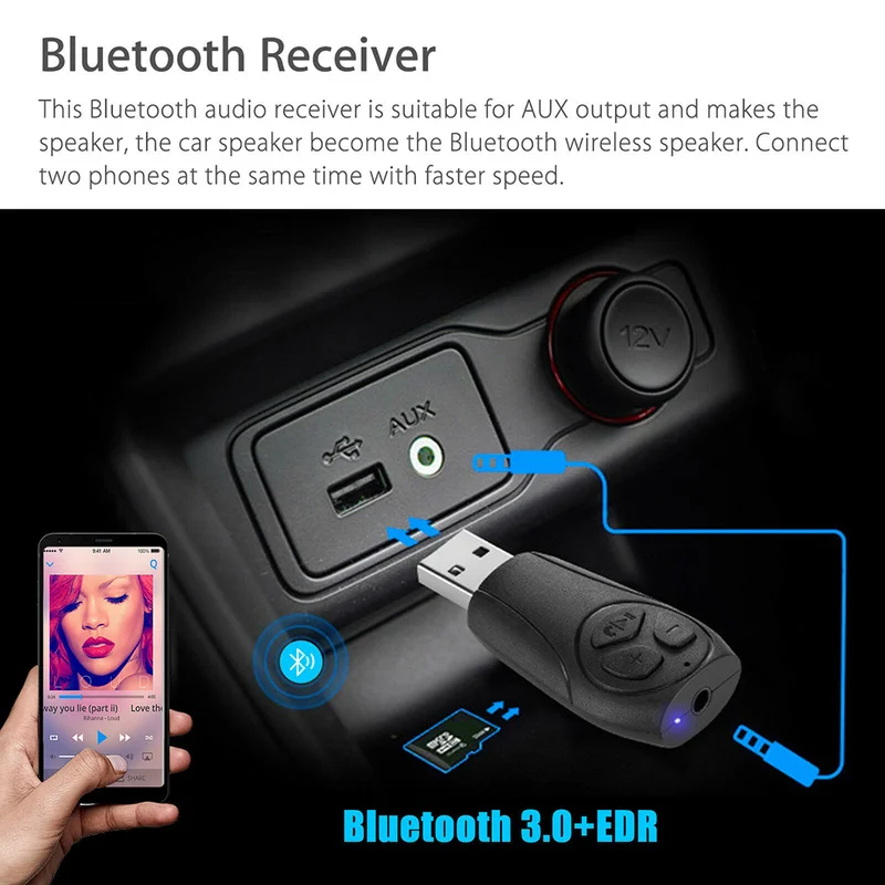 Беспроводной Bluetooth USB приемник передатчик 3 5 мм Aux адаптер стерео аудио