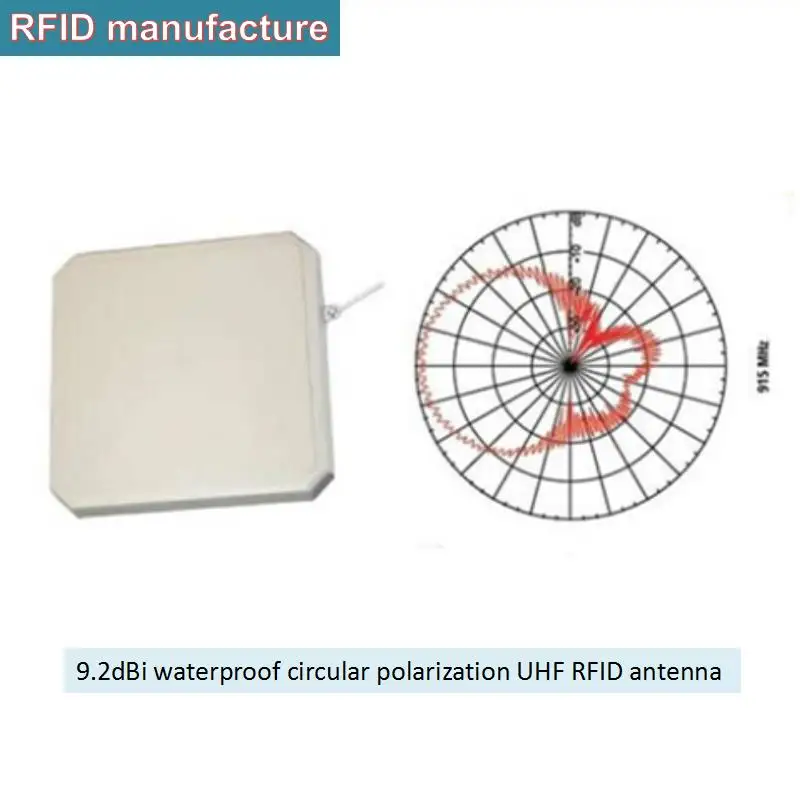 9.2dbi uhf rfid антенна 860 960 МГц пассивная epc gen2 ISO18000 6c работает с считывателем/метками