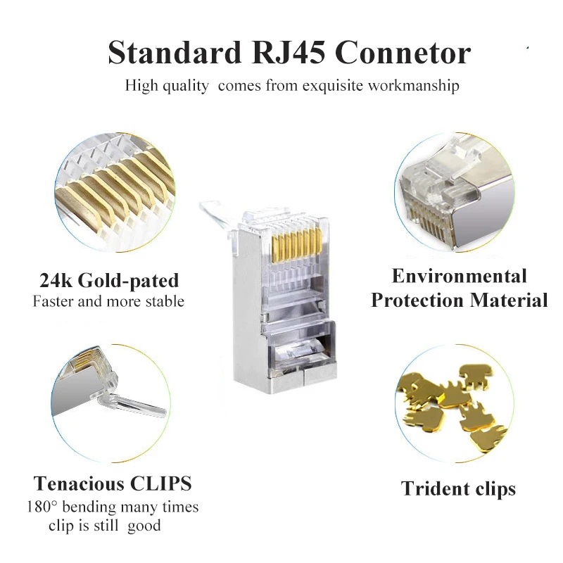 Гибкие Ethernet кабели Cat7 RJ45 разъем 1 м 8 3 5 Lan кабель сеть для компьютера маршрутизатор