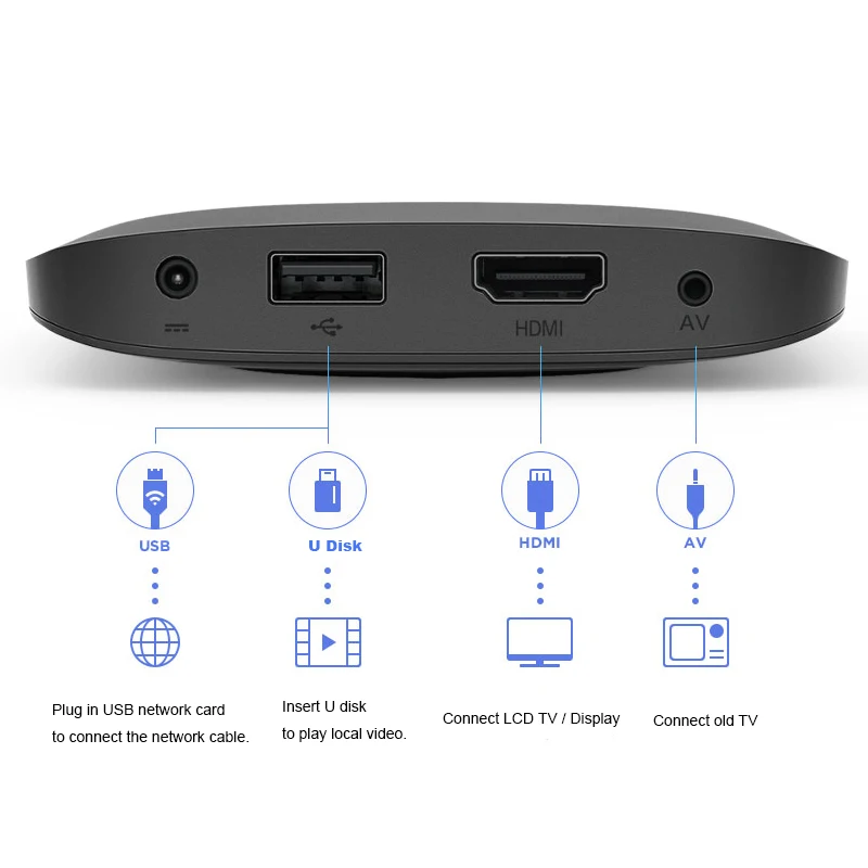 Оригинальная ТВ-приставка Xiaomi MI 3 глобальная версия 4K HD 2G 8G Android 6 0 Smart WIFI Bluetooth IPTV