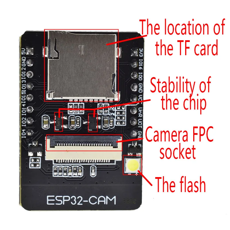 Модуль ESP32 с Wi Fi макетная плата 5 В Bluetooth модулем камеры OV2640 поддержкой и для в