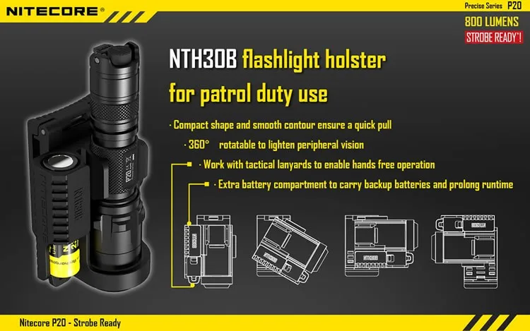 NITECORE P20 тактический светодиодный фонарик водонепроницаемый для кемпинга и охоты портативный+ NTH30B+ 2300 мАч 18650 батарея посылка