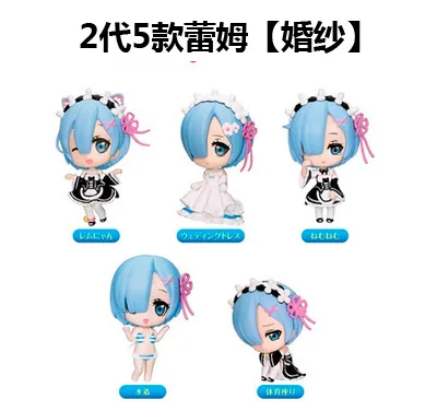 Экшн-фигурки из коллекции Re:Zero kara hajimeru isekai seikatsu Rem ga ippai T30 5 шт. | Игрушки и хобби