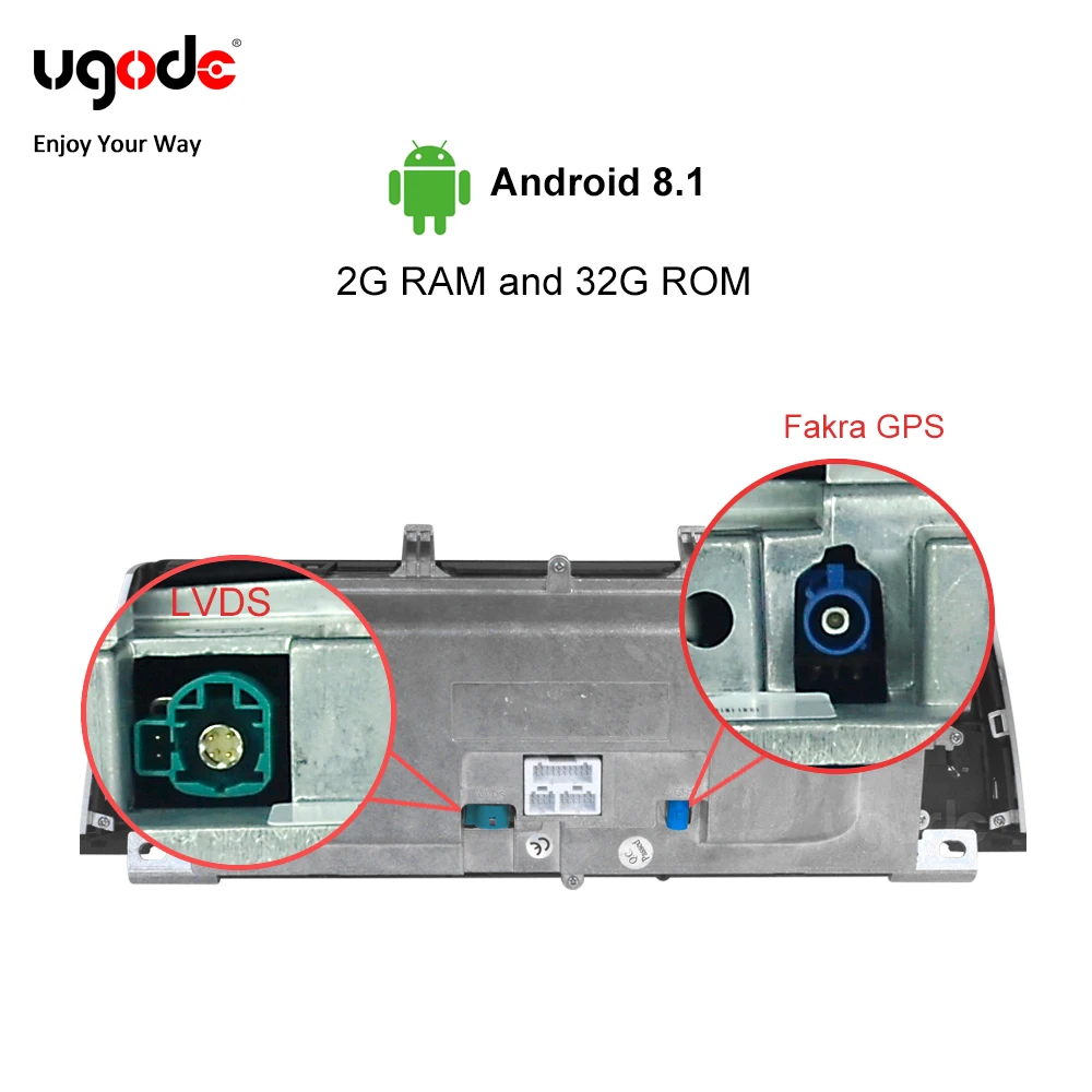 Ugode PX6 Android 9 0 супер быстрая система стерео GPS навигационное устройство для BMW 5