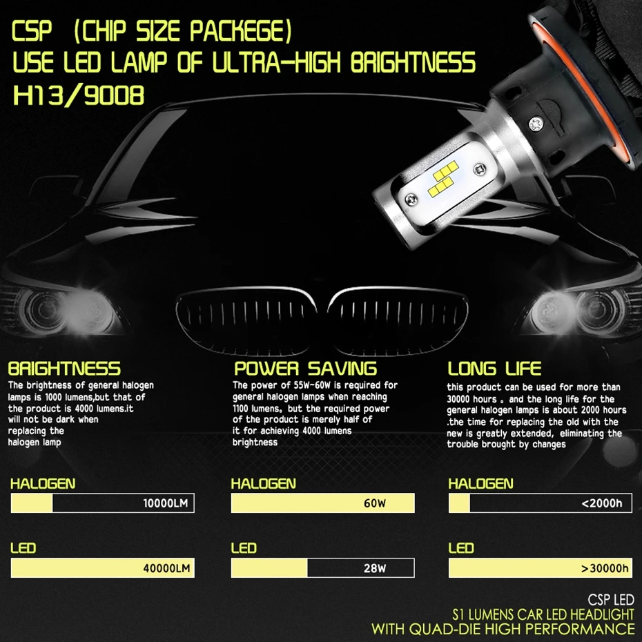 YINGTOUMAN 2 шт. S1 H7 LED H4 H1 H3 H8 H11 H13 H27 880 9004 9005 9006 9007 50 Вт 8000LM Автомобильные фары для