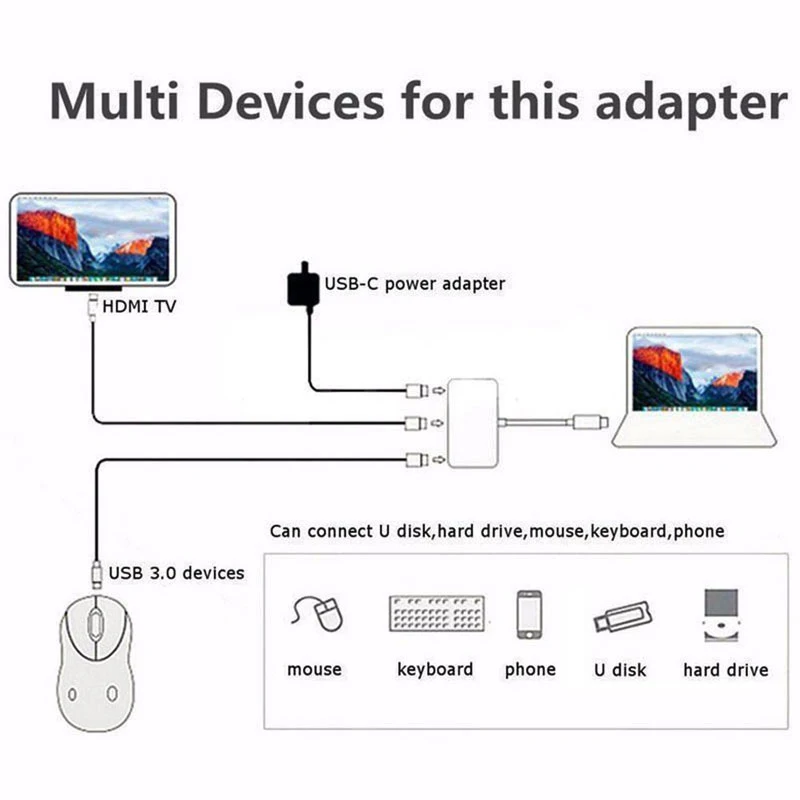 AixTon USB Type C концентратор USB3.1 к 3 0/HDMI 4 K/Type зарядное устройство для MacBook Pro Mate20