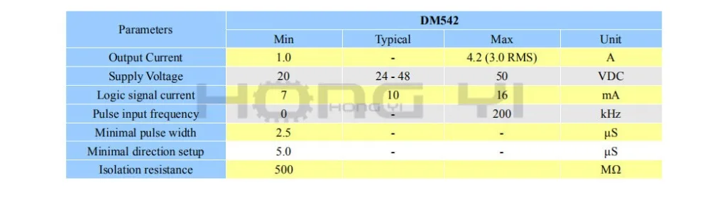 1 шт. DM542 шаговый мотор контроллер Leadshine 2-фазный цифровой Драйвер шагового двигателя 18-48 В постоянного тока Макс. 4.2A для 57 86 мотор с последовательным возбуждением