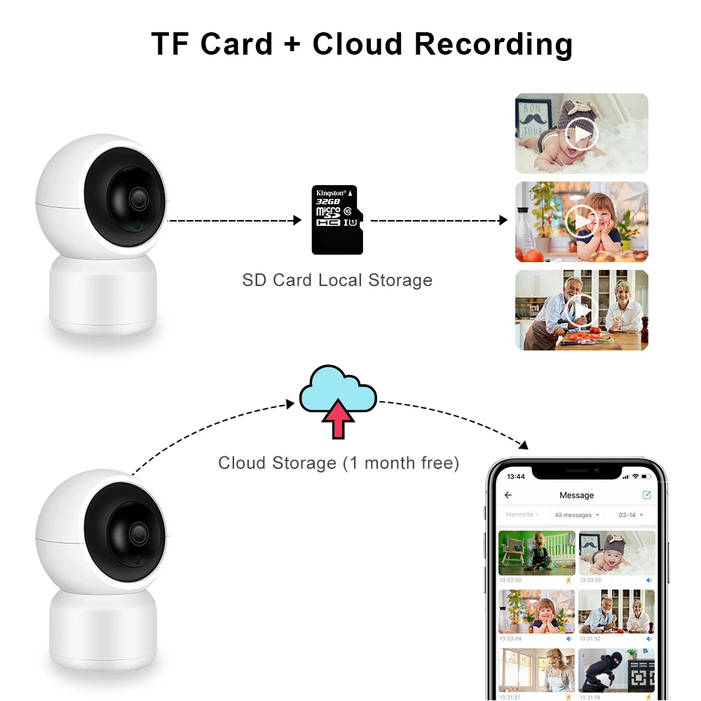 

Hamrolte 1080P Wifi Camera Baby Monior PT Mini Dome Camera Auto Tracking Motion Detection Two-Way Audio Could Storage